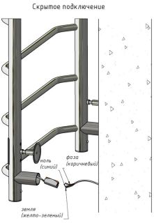 Электрический полотенцесушитель Тругор Пэк сп 20кв 80x50см белый Пэксп20кв/8050белыйВГП